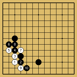 棋譜解説図（数字、記号入り）