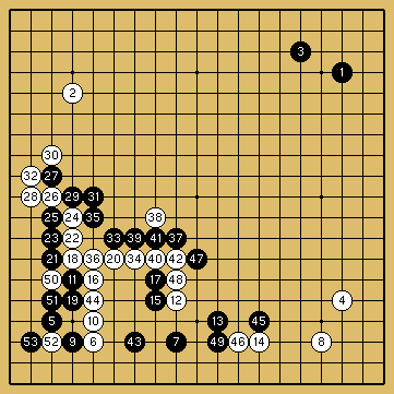 棋譜解説図（数字、記号入り）