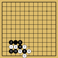 棋譜解説図（数字、記号入り）