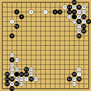 棋譜解説図（数字、記号入り）