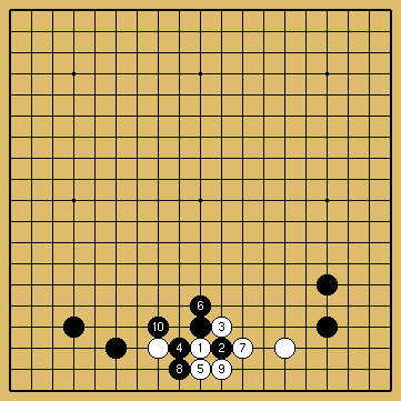 棋譜解説図（数字、記号入り）