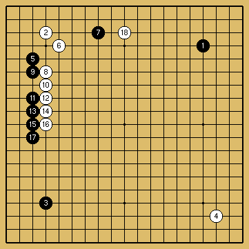 棋譜解説図（数字、記号入り）