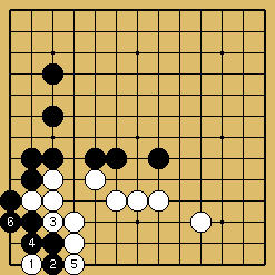 棋譜解説図（数字、記号入り）