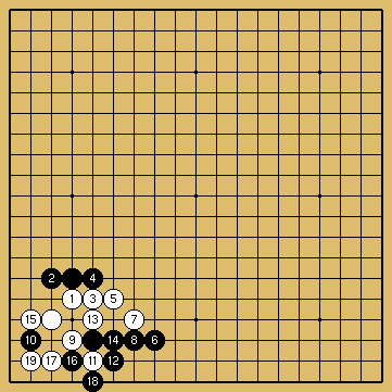 棋譜解説図（数字、記号入り）