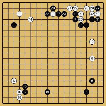 棋譜解説図（数字、記号入り）