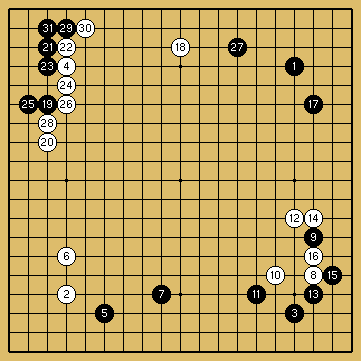 棋譜解説図（数字、記号入り）