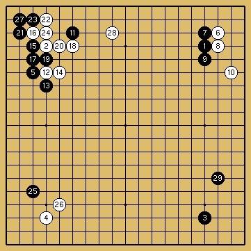 棋譜解説図（数字、記号入り）