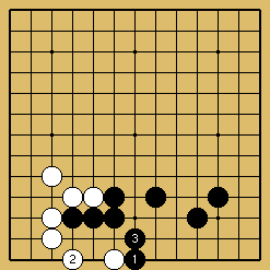 棋譜解説図（数字、記号入り）