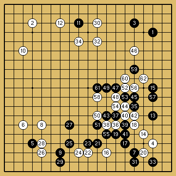 棋譜解説図（数字、記号入り）