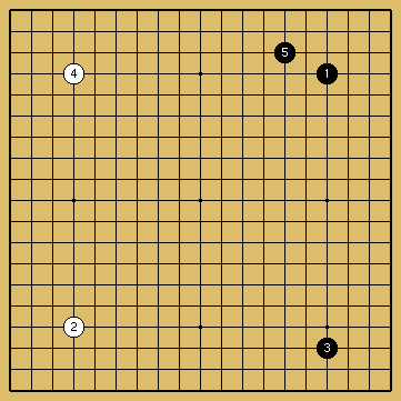 棋譜解説図（数字、記号入り）