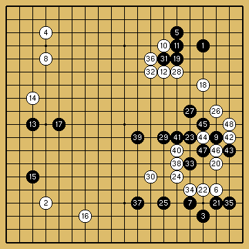 棋譜解説図（数字、記号入り）