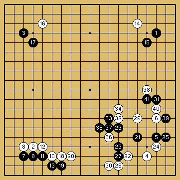 棋譜解説図（数字、記号入り）