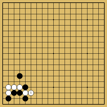 棋譜解説図（数字、記号入り）