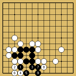 棋譜解説図（数字、記号入り）