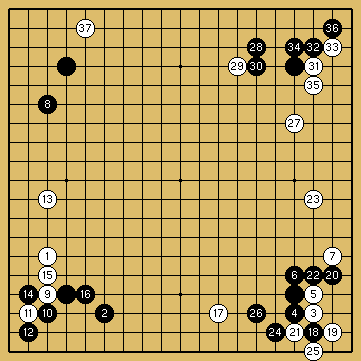 棋譜解説図（数字、記号入り）