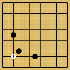 棋譜解説図（数字、記号入り）