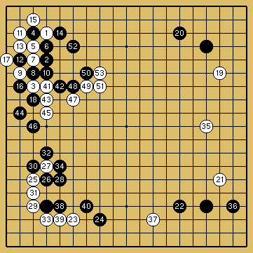 棋譜解説図（数字、記号入り）