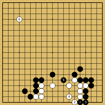 棋譜解説図（数字、記号入り）