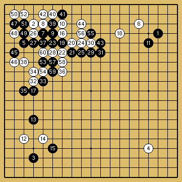 棋譜解説図（数字、記号入り）