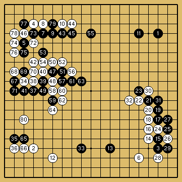 棋譜解説図（数字、記号入り）