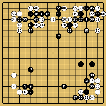 棋譜解説図（数字、記号入り）