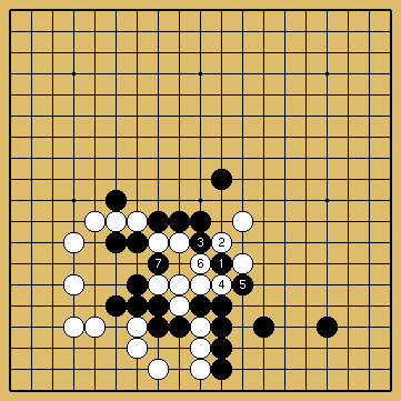 棋譜解説図（数字、記号入り）