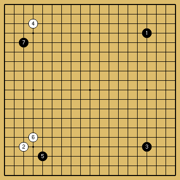 棋譜解説図（数字、記号入り）