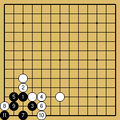 棋譜解説図（数字、記号入り）