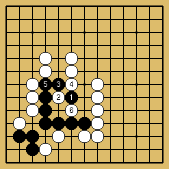 棋譜解説図(数字、記号入り) 棋譜解説図(数字、記号入り)