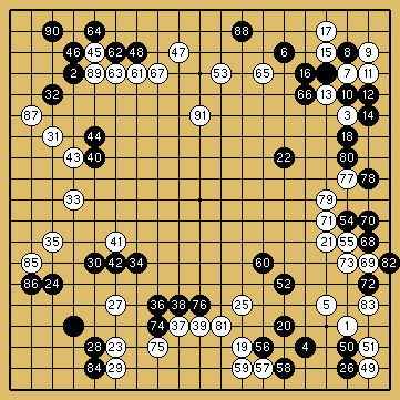 棋譜解説図（数字、記号入り）