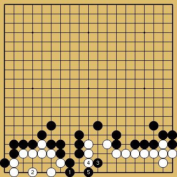 棋譜解説図（数字、記号入り）
