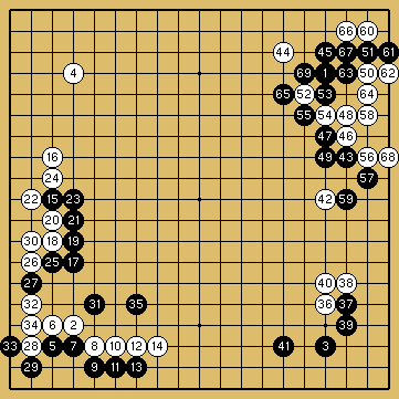 棋譜解説図（数字、記号入り）