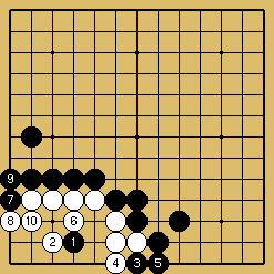 棋譜解説図（数字、記号入り）
