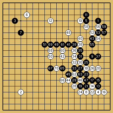 棋譜解説図（数字、記号入り）