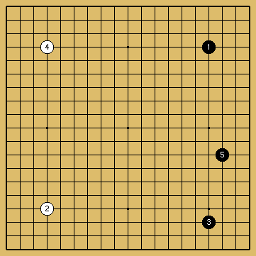 棋譜解説図（数字、記号入り）