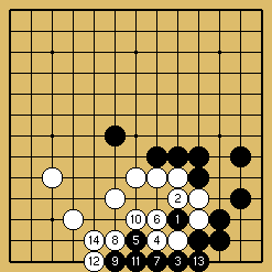 棋譜解説図（数字、記号入り）