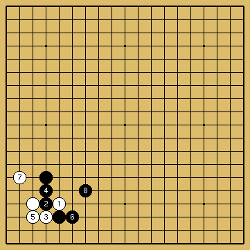 棋譜解説図（数字、記号入り）