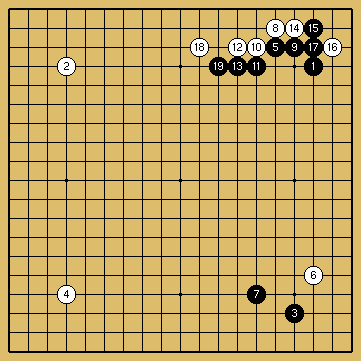 棋譜解説図（数字、記号入り）