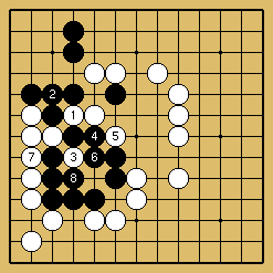 棋譜解説図（数字、記号入り）