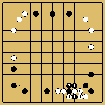 棋譜解説図(数字、記号入り) 棋譜解説図(数字、記号入り)