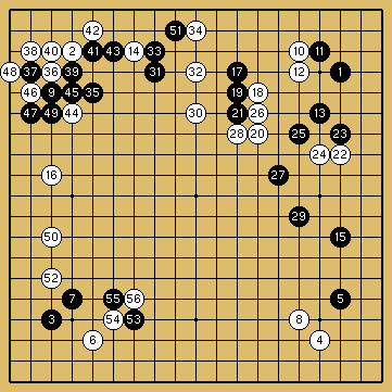 棋譜解説図（数字、記号入り）