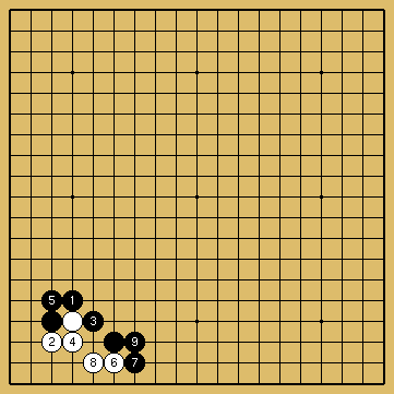 棋譜解説図（数字、記号入り）