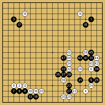 棋譜解説図（数字、記号入り）