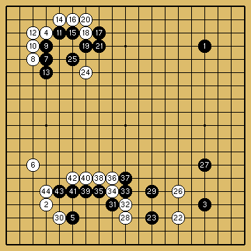 棋譜解説図（数字、記号入り）