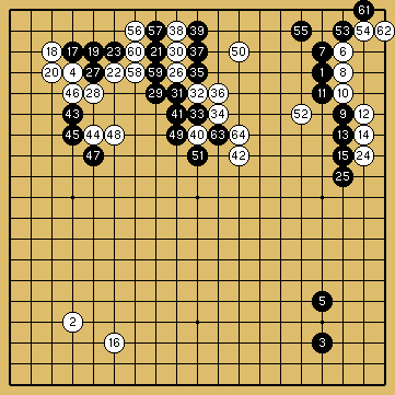 棋譜解説図（数字、記号入り）
