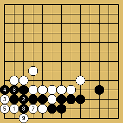 棋譜解説図（数字、記号入り）