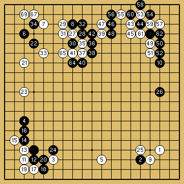 棋譜解説（数字、記号入り）