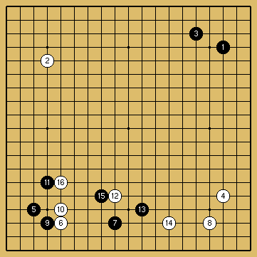 棋譜解説図（数字、記号入り）