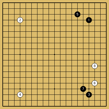 棋譜解説図（数字、記号入り）