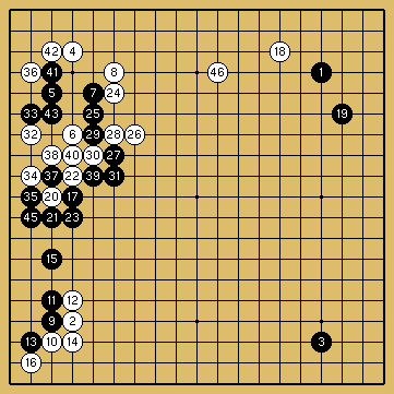 棋譜解説図（数字、記号入り）